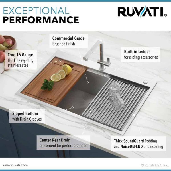 Ruvati RVH8003 Drop-In Stainless Steel 33 in. Workstation Ledge Topmount Kitchen Sink 16-Gauge Single Bowl - Image 10
