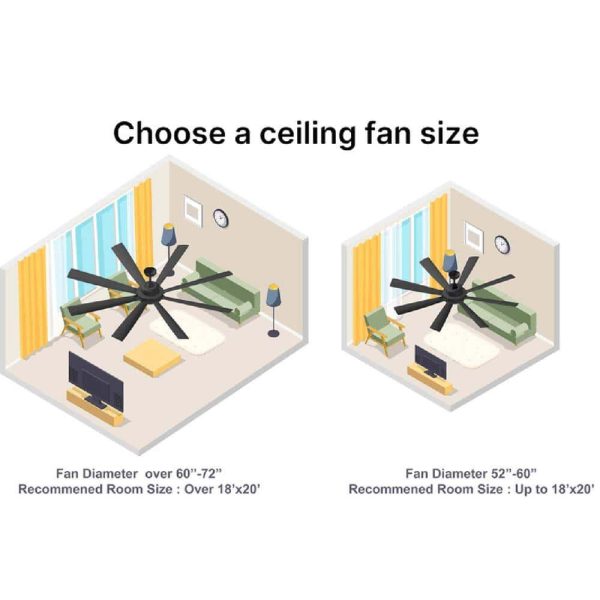 Breez Pleasanton 60 in. Dimmable LED Indoor/Outdoor Matte White Ceiling Fan with Remote, 6 Speeds, 5 Blades, Reversible Motor - Image 3