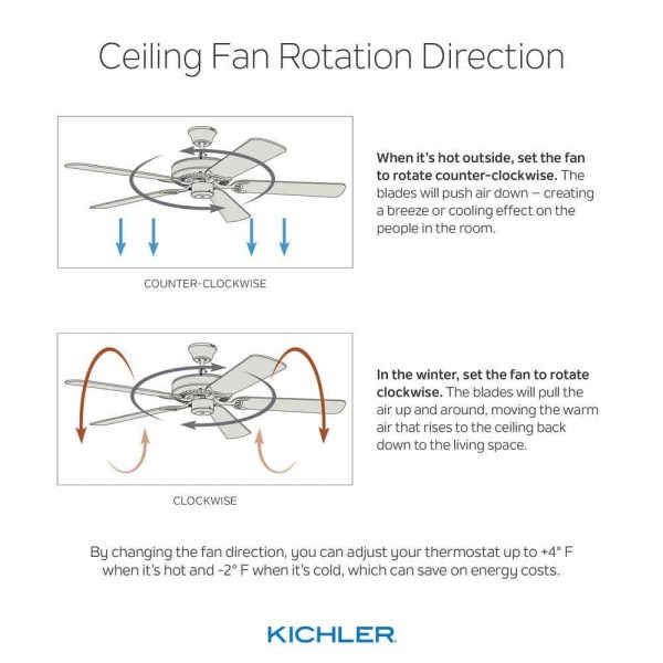 KICHLER Monarch II Patio 52 in. Outdoor Weathered Copper Downrod Mount Ceiling Fan with Remote - Image 2