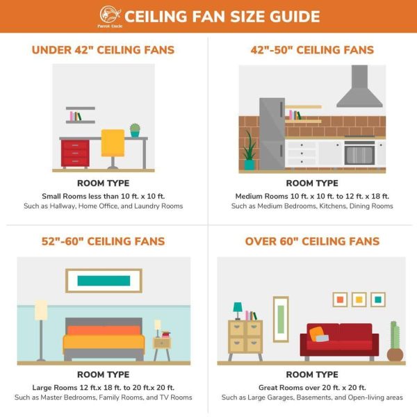 Parrot Uncle 72 in. Modern 6-Blade Integrated LED Brass Gold Ceiling Fan with Light and Remote Control - Image 4