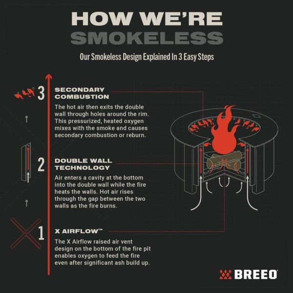 Breeo BR-X24P X Series 24 Smokeless Fire Pit in Corten Steel - Image 7