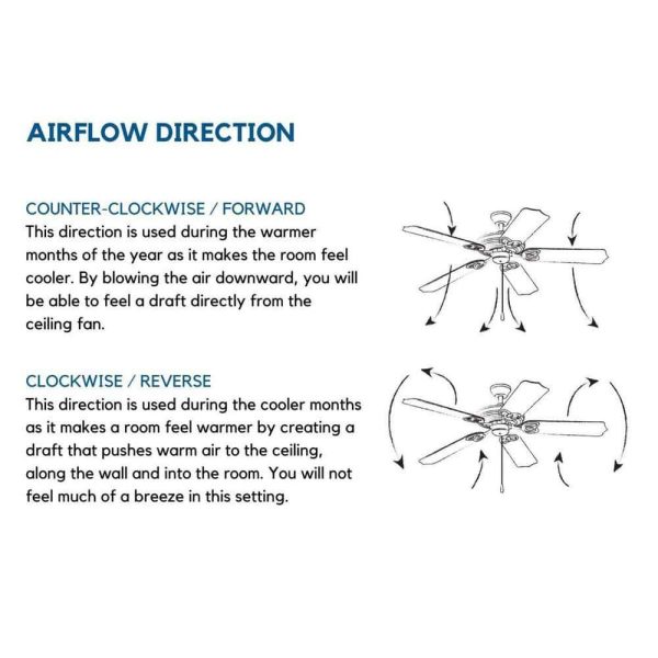 Progress Lighting Vast Collection 72 in. 8-Blade Indoor Antique Bronze Industrial Ceiling Fan with LED Light and Remote - Image 11
