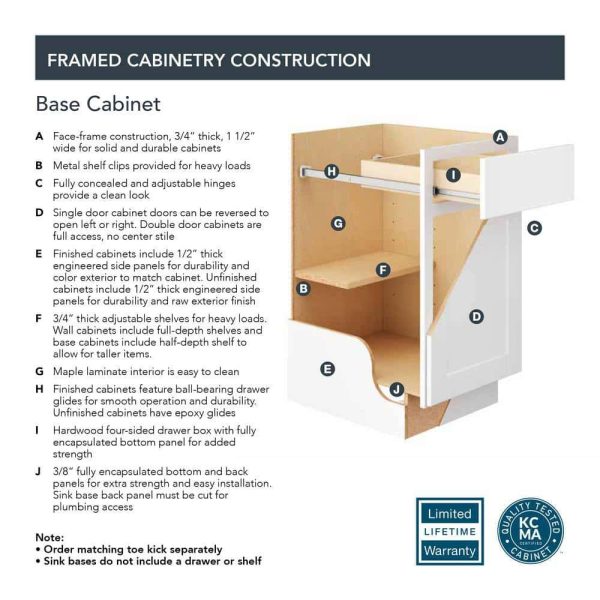 Bay Shaker 30 in. W x 24 in. D x 34.5 in. H Assembled Drawer Base Kitchen Cabinet in Satin White with Full Extension Glides - Image 4