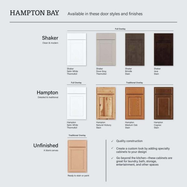 Bay KP1884-SSW Shaker 18 in. W x 24 in. D x 84 in. H Assembled Pantry Kitchen Cabinet in Satin White - Image 12
