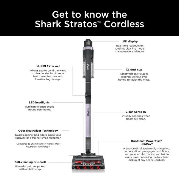 IZ862H Stratos MultiFLEX Bagless Cordless Stick Vacuum with Clean Sense IQ, DuoClean Powerfins HairPro, 60min Runtime   IZ862H - Image 12