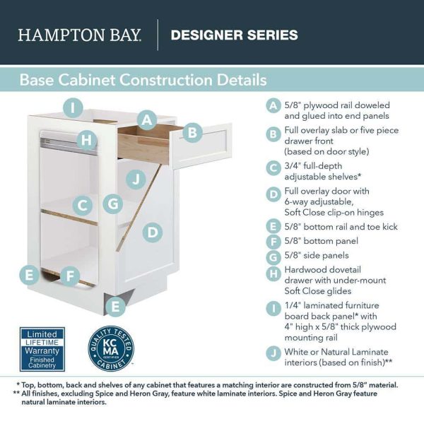 Bay B3D24-EDTH Designer Series Edgeley Assembled 24 34.5 23.75 in. Drawer Base Kitchen Cabinet in Thunder - Image 4