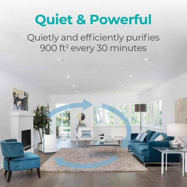 Alen Fit50-Silver Breathe Smart FIT50 True HEPA Console Air Purifier with Fresh, Filter for Allergens, Mold, and Odors   900 Sq. Ft. White - Image 5