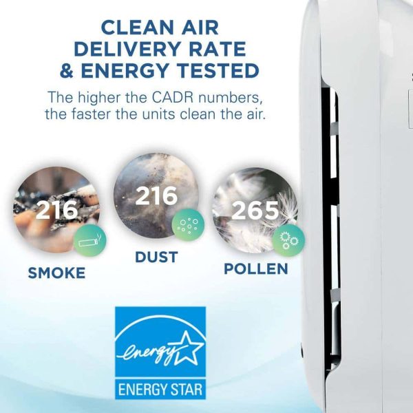 GermGuardian AC9200WCA Hi-Performance Ultra Quiet Air Purifier with HEPA Filter for Large Rooms up to 335 sq.ft. - Image 5