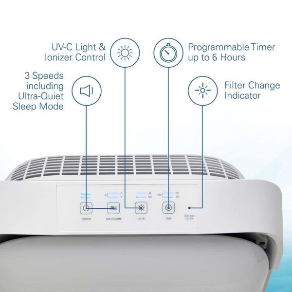 GermGuardian AC9200WCA Hi-Performance Ultra Quiet Air Purifier with HEPA Filter for Large Rooms up to 335 sq.ft. - Image 2